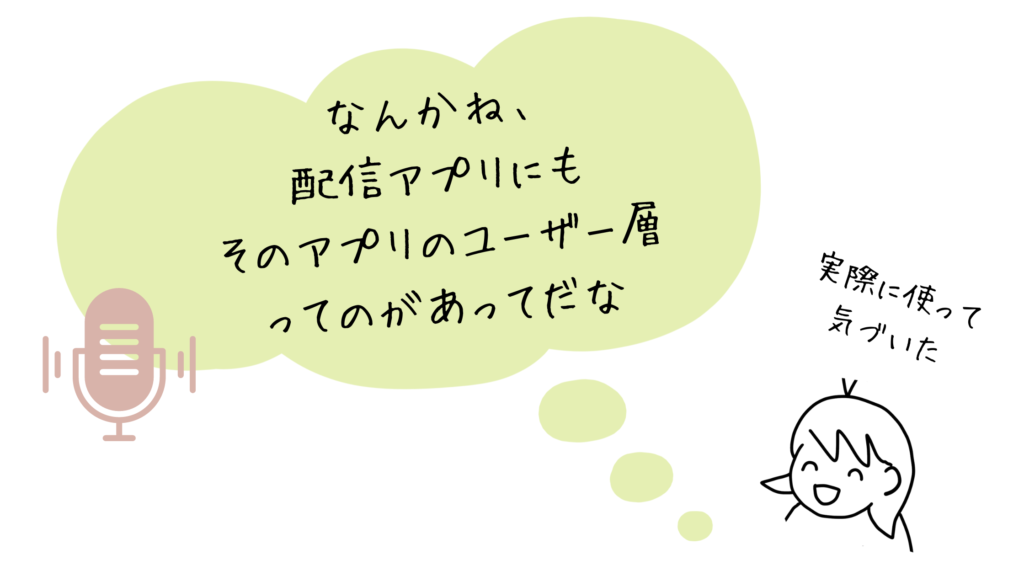 配信アプリについて